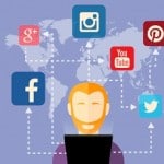 10 funciones que debe realizar el social media manager